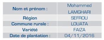 Résultats sur le blé — 2