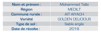 Résultats sur les pommiers — 2